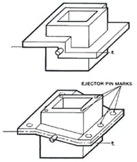 DFM - Parting Line and Ejector Pins for Die Casting